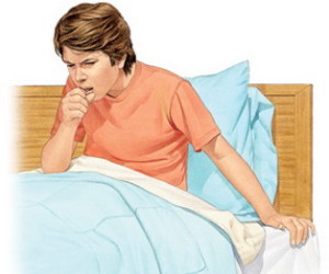 Болезненный кашель - симптом аденокарциномы